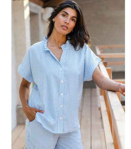 Alice et Maman Algarve top & short Pyjama Blue